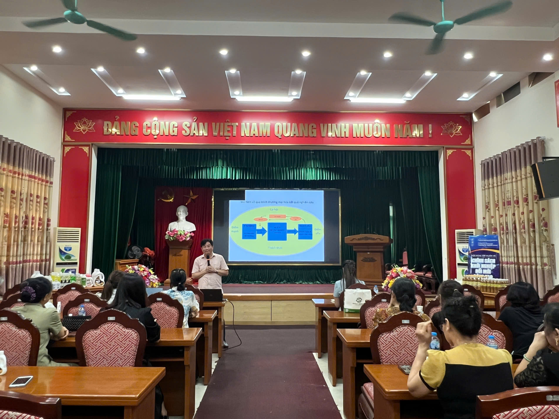 SỞ KHOA HỌC VÀ CÔNG NGHỆ HƯNG YÊN ĐẨY MẠNH HỆ SINH THÁI KHỞI NGHIỆP ĐỔI MỚI SÁNG TẠO TẠI CƠ SỞ